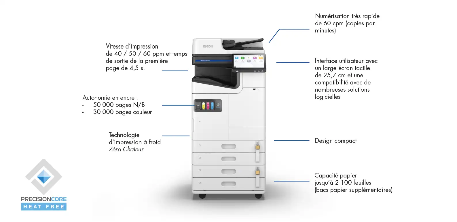 EPSON AM-C6000 : fonctionnalités et caractéristiques