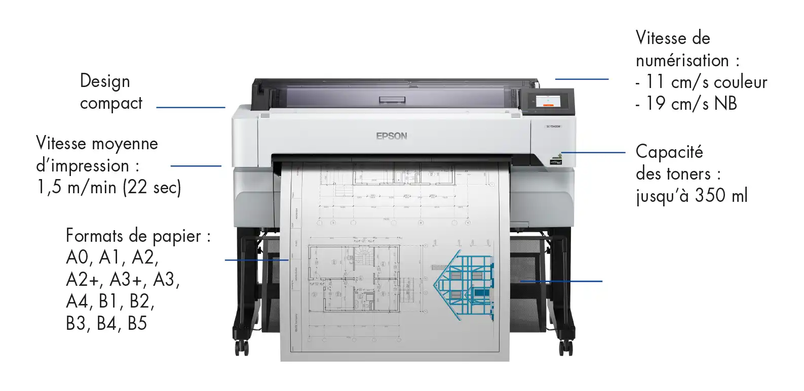 EPSON SC-T5400M : caractéristiques et fonctionnalités du petit multifonction Grand Format Couleur équipé de la technologie d'impression à Jet d'encre - encres pigmentaires Ultrachrome XD2 CoverPlus