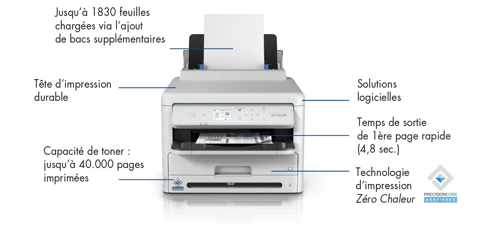 EPSON WF-M56399DW : caractéristiques et fonctionnalités de l'imprimante A4 monochrome (noir et blanc) équipé de la technologie d'impression à froid Zéro Chaleur